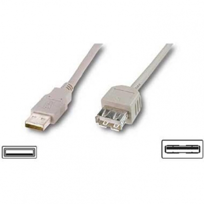 Cable USB 2.0 AM/AH Alargador 5m